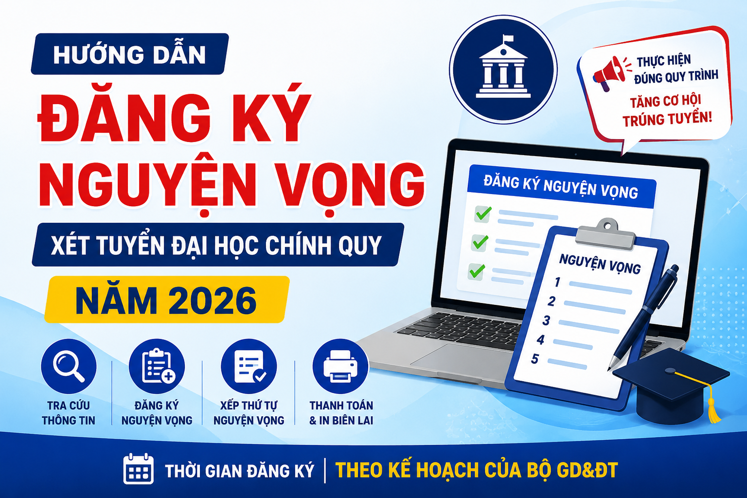 📢 HƯỚNG DẪN ĐĂNG KÝ NGUYỆN VỌNG XÉT TUYỂN ĐẠI HỌC CHÍNH QUY NĂM 2026