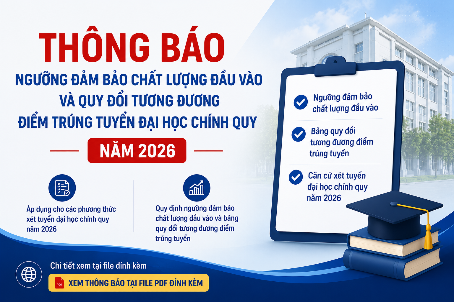 📢 THÔNG BÁO NGƯỠNG ĐẢM BẢO CHẤT LƯỢNG ĐẦU VÀO VÀ QUY ĐỔI TƯƠNG ĐƯƠNG ĐIỂM TRÚNG TUYỂN ĐẠI HỌC CHÍNH QUY NĂM 2026