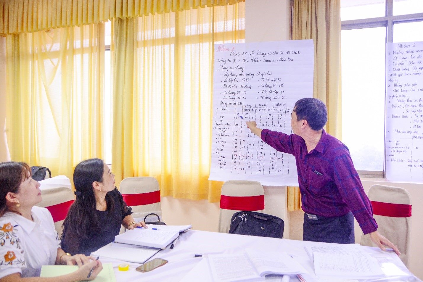 Các học viên tích cực chia sẻ kinh nghiệm quản lý theo nhóm ứng với từng cụm trường